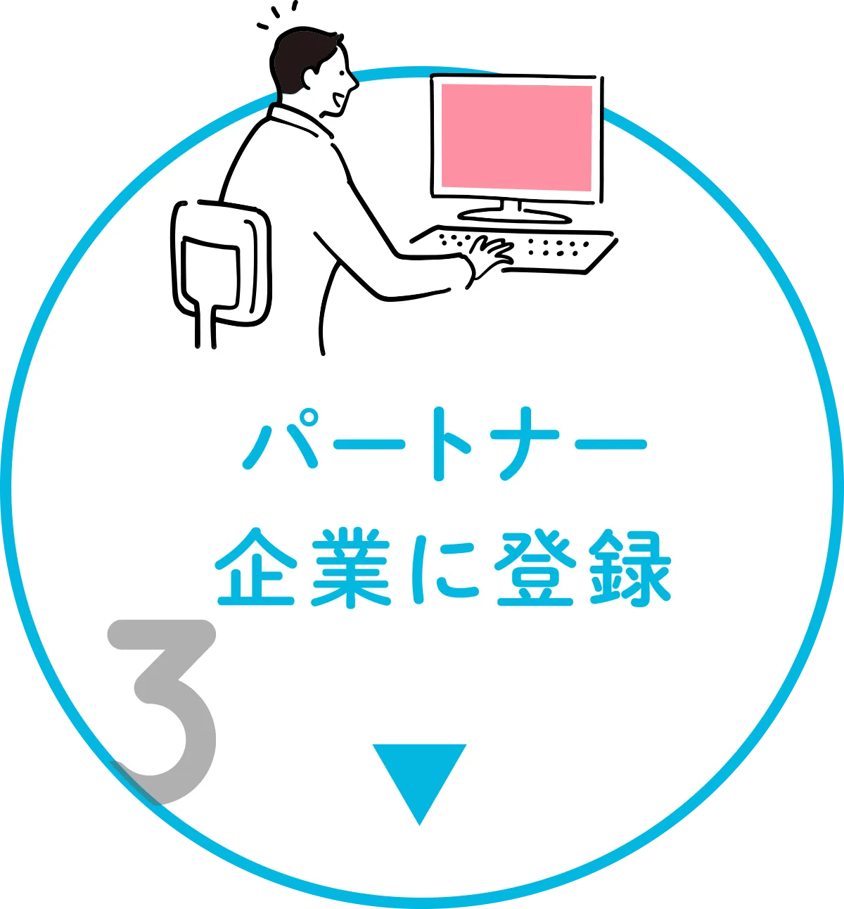 パートナー企業に登録