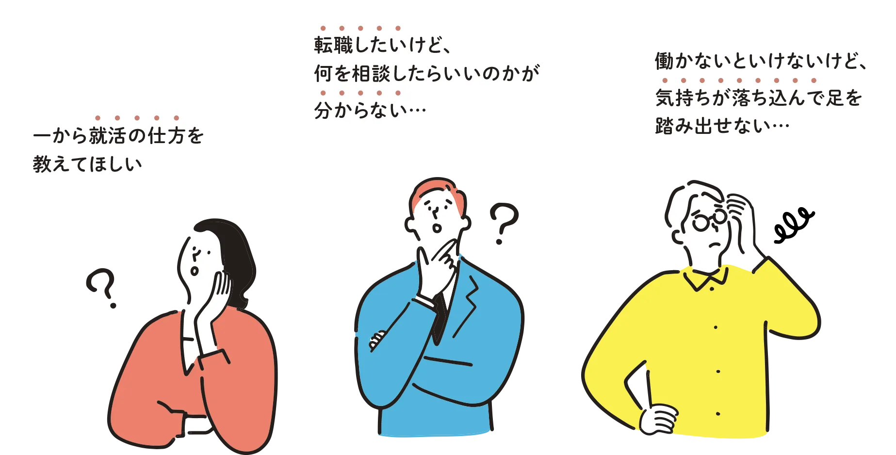 就活の仕方を知りたい