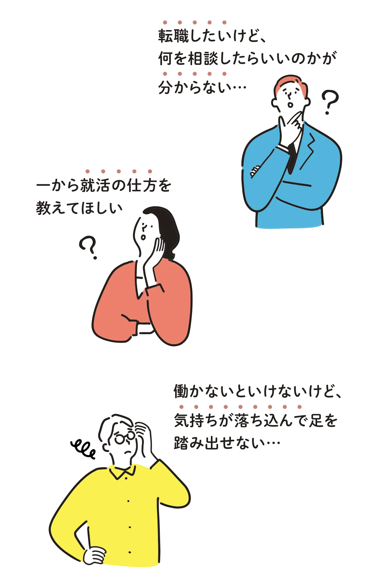 就活の仕方を知りたい