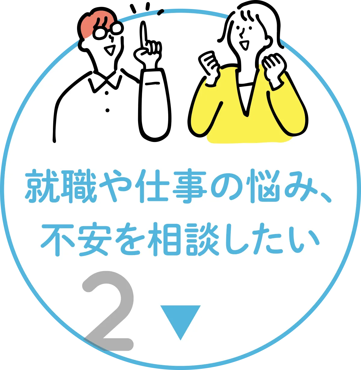 就職や仕事の悩み、不安を相談したい